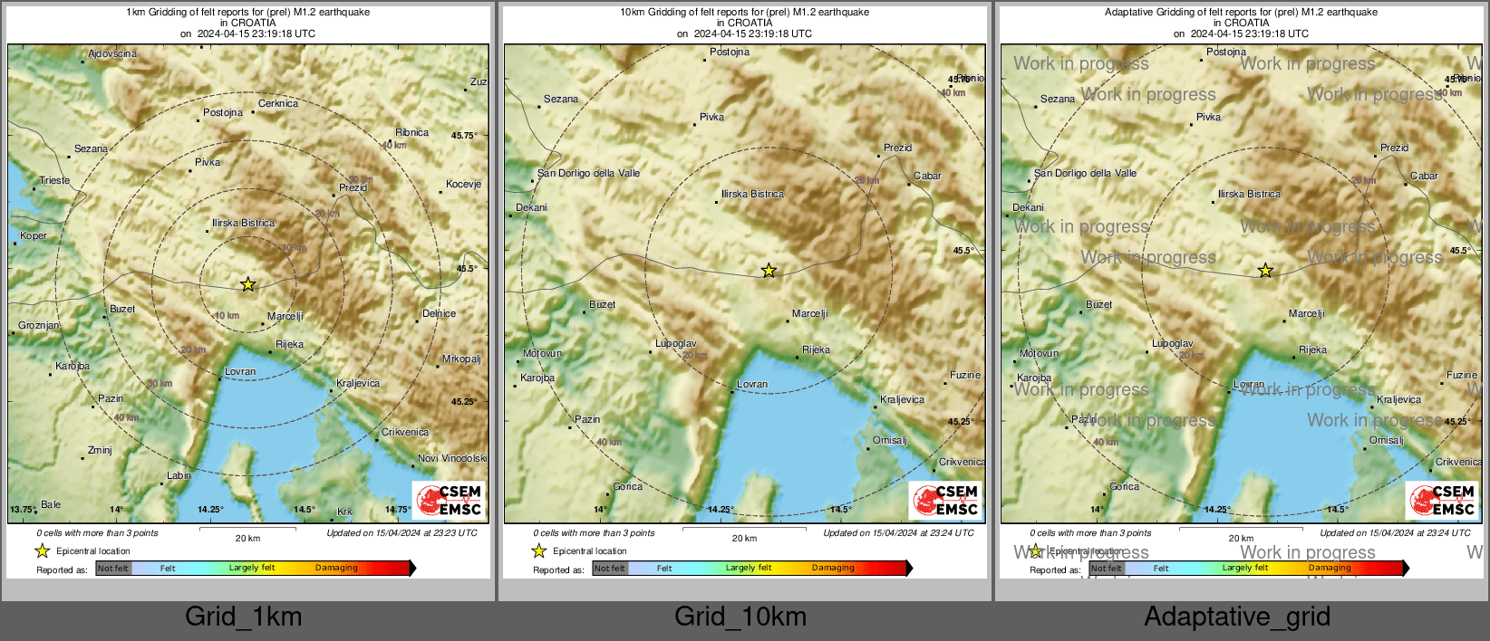 Intensity Map cluster