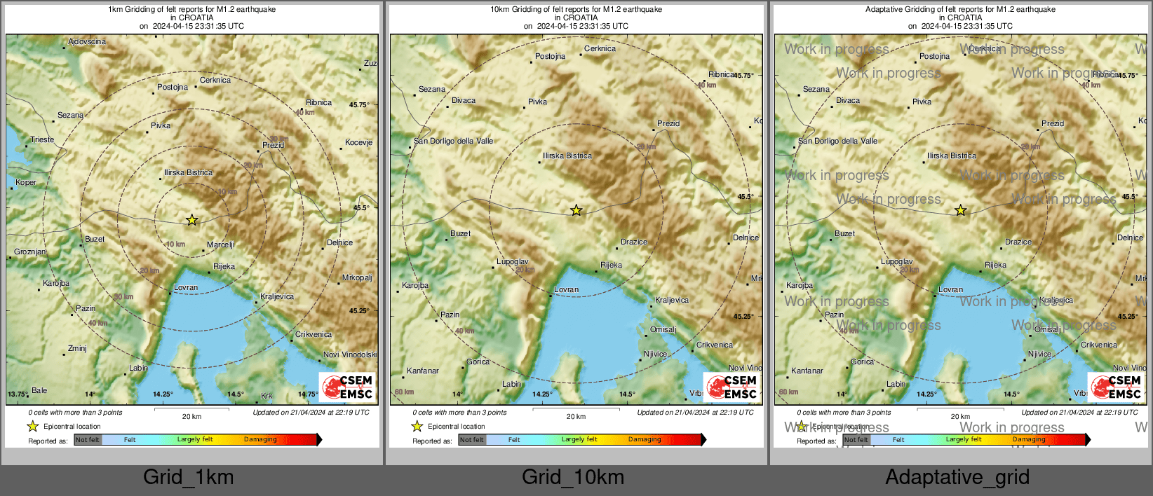 Intensity Map cluster