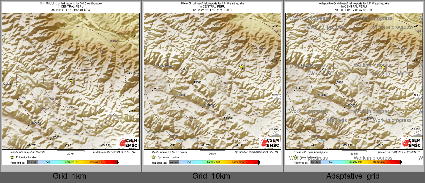 Intensity Map cluster