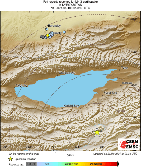 Intensity Map