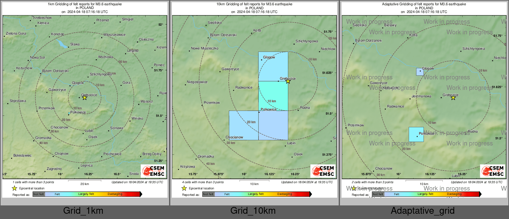 Intensity Map cluster