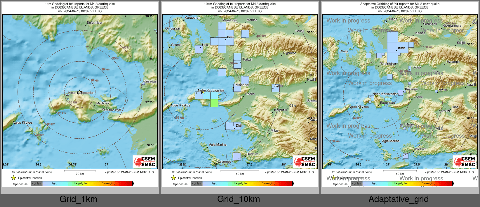 Intensity Map cluster
