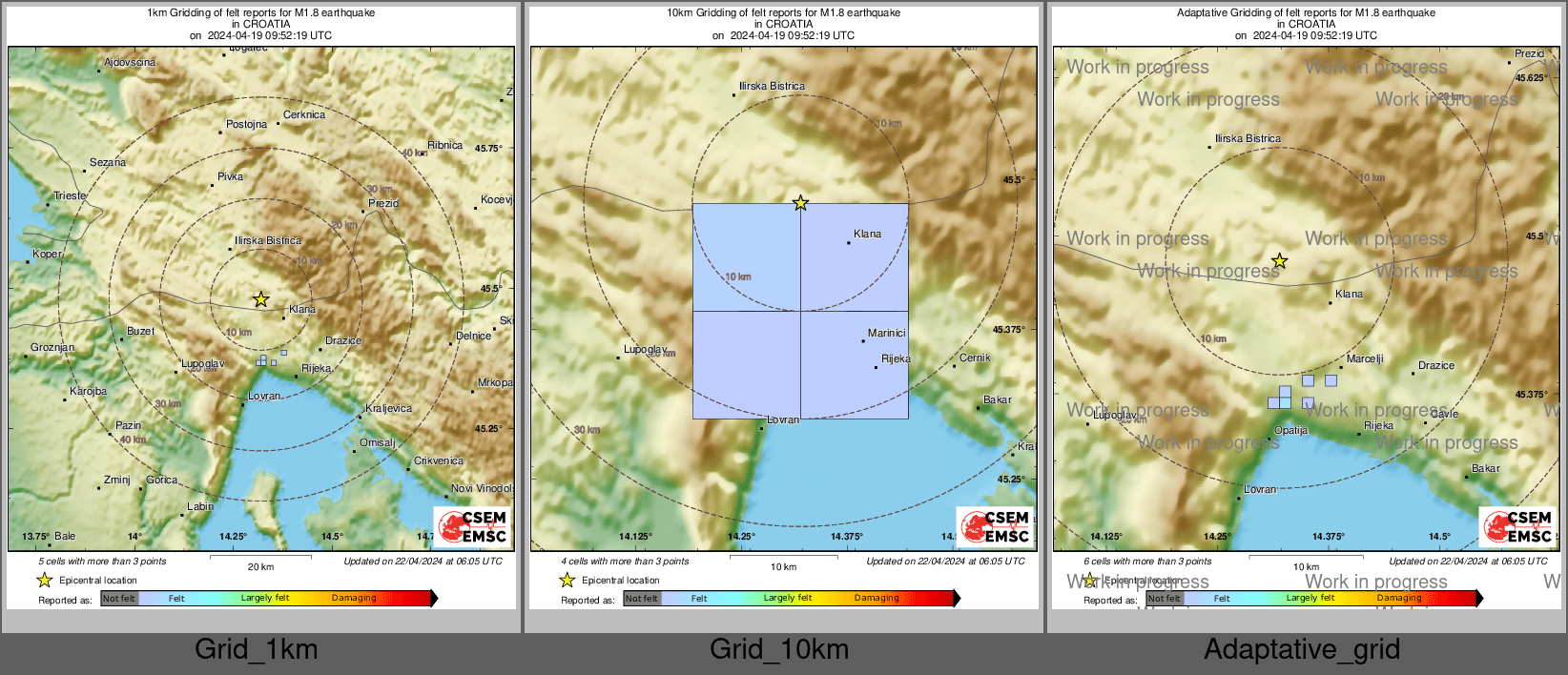 Intensity Map cluster