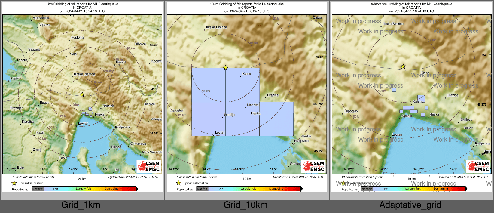 Intensity Map cluster
