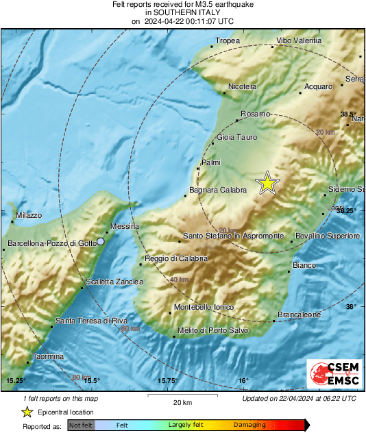 Intensity Map