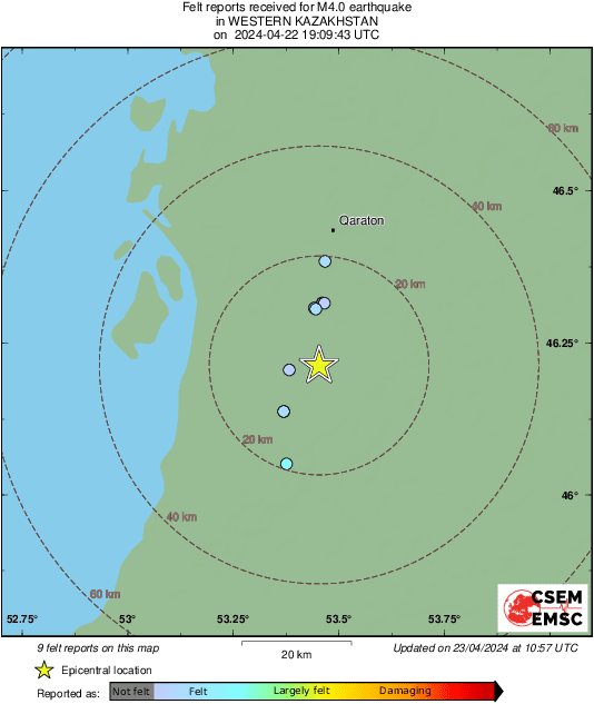 Intensity Map