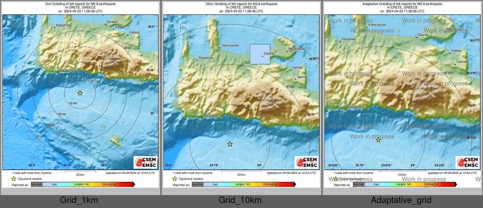 Intensity Map cluster