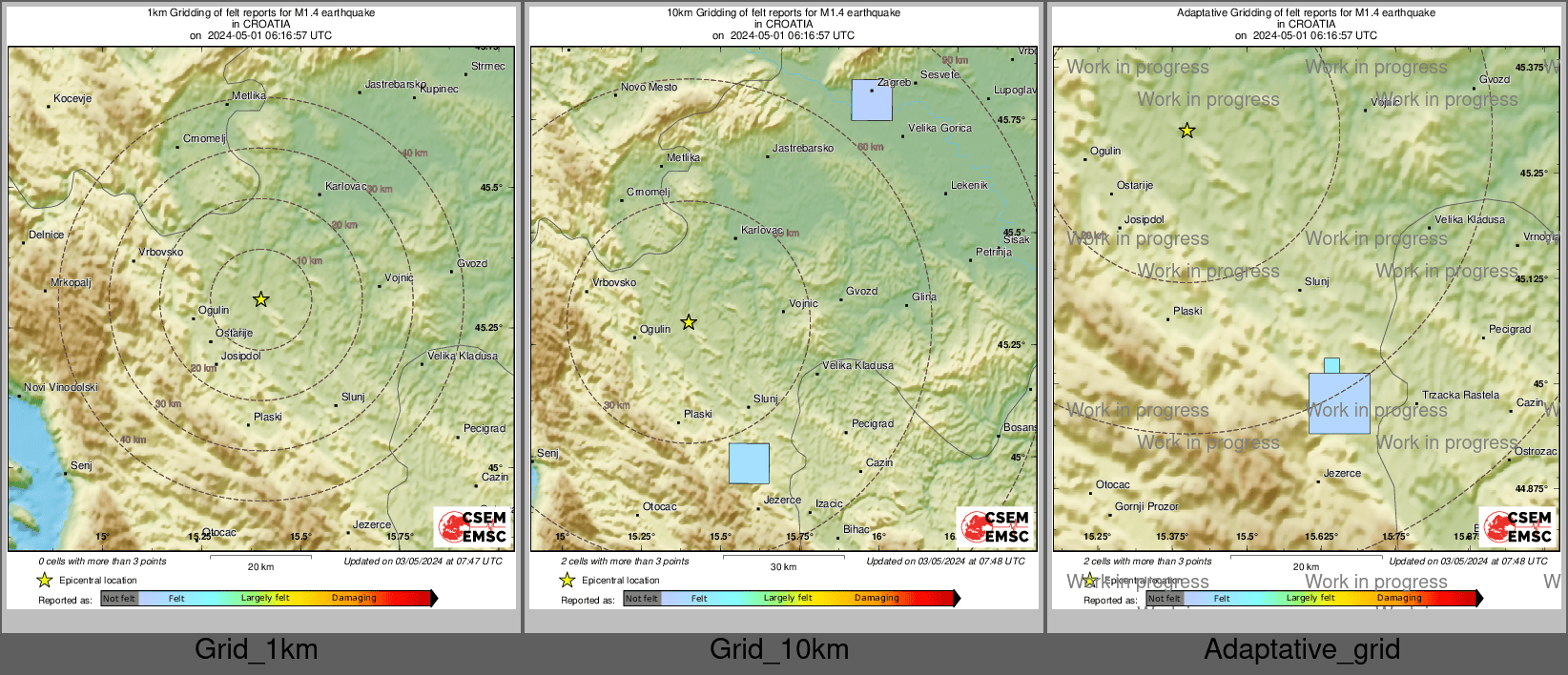 Intensity Map cluster