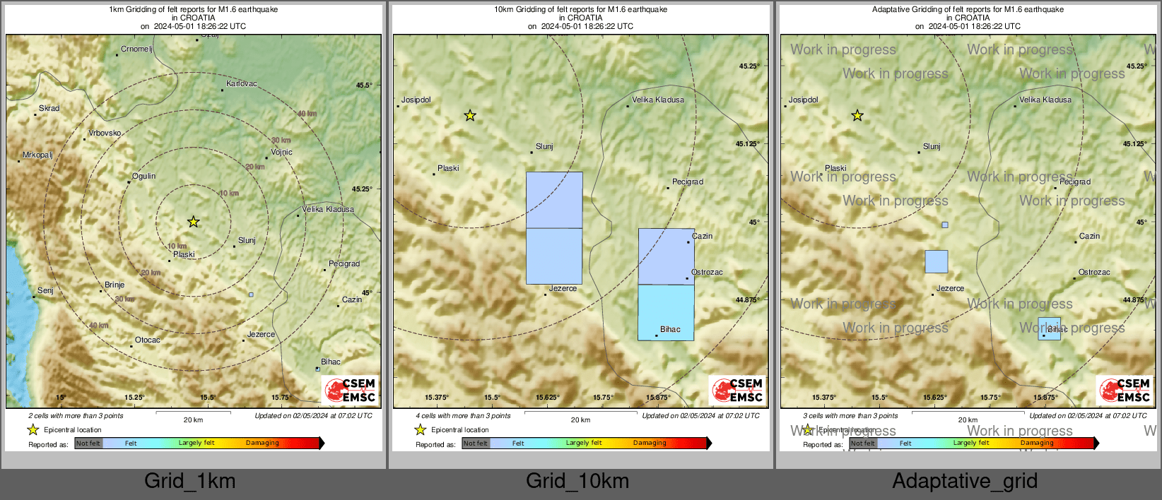 Intensity Map cluster