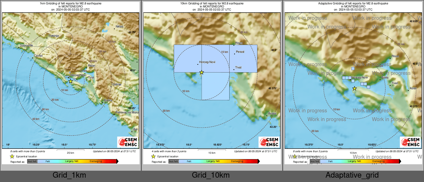 Intensity Map cluster