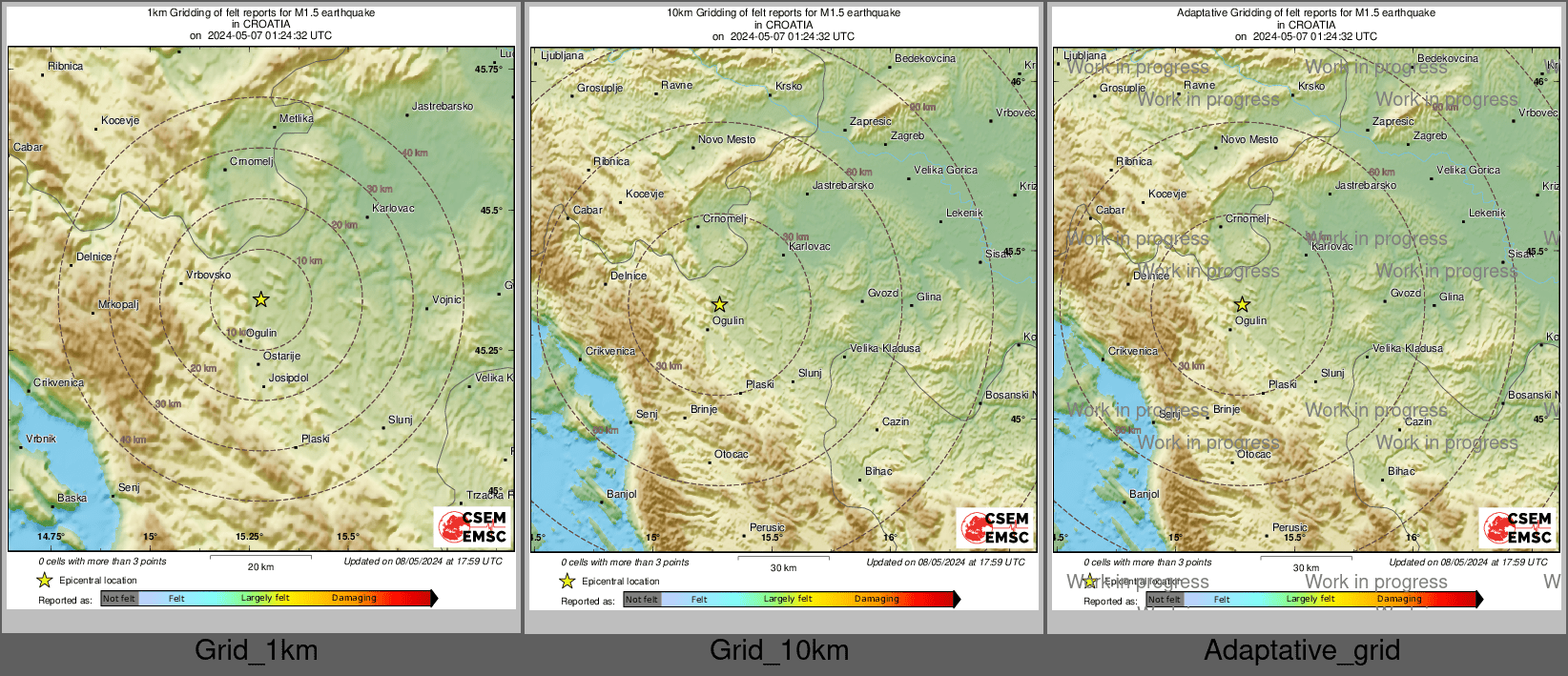 Intensity Map cluster