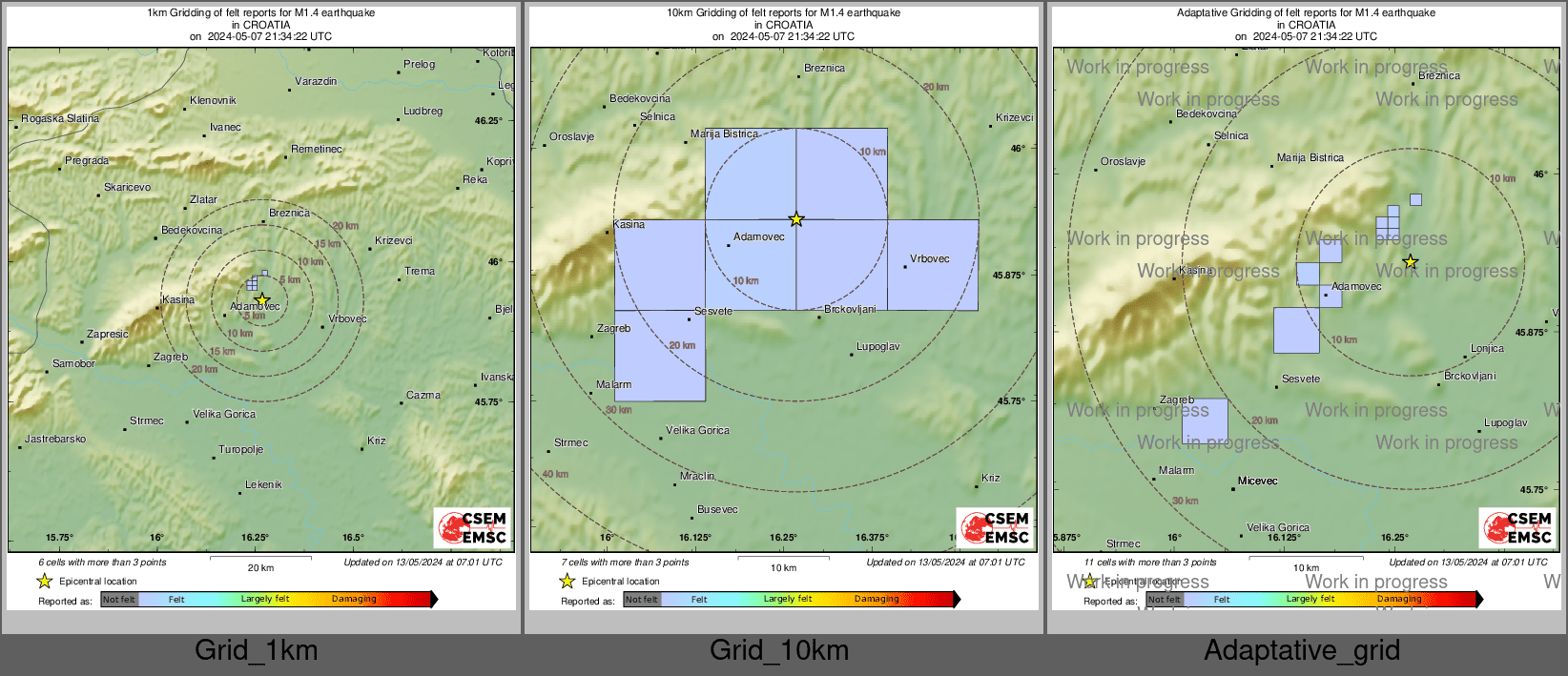 Intensity Map cluster
