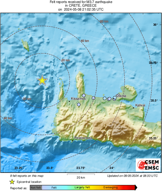 Intensity Map