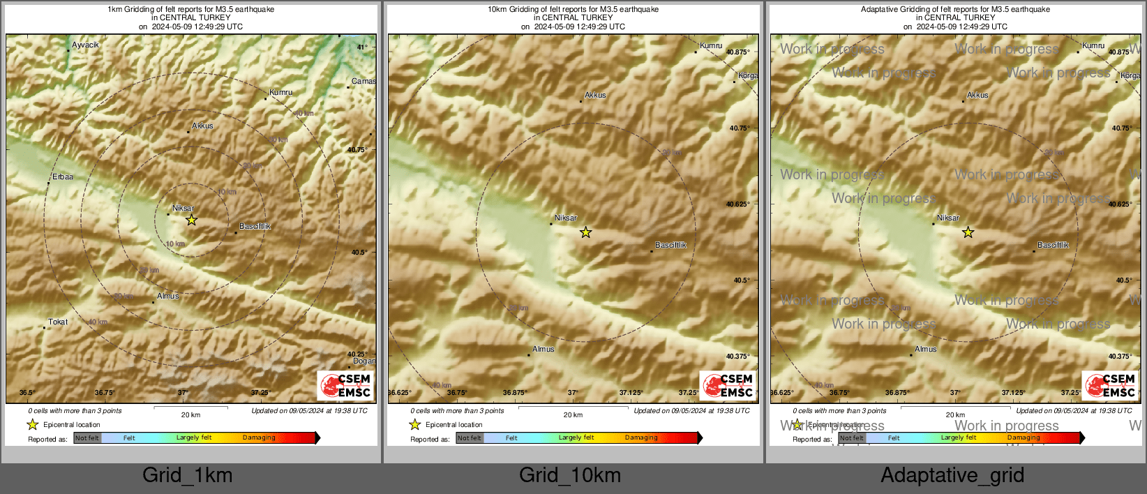 Intensity Map cluster