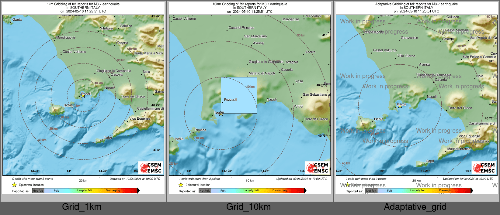Intensity Map cluster