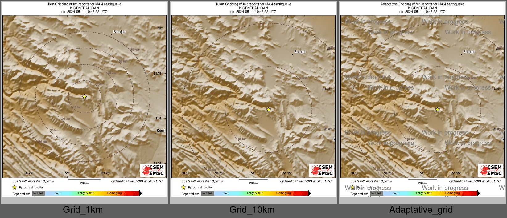 Intensity Map cluster