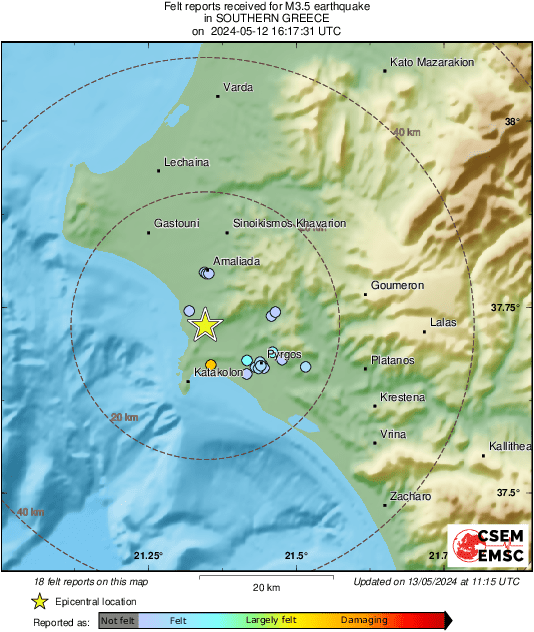 Intensity Map