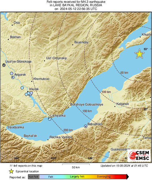 Intensity Map