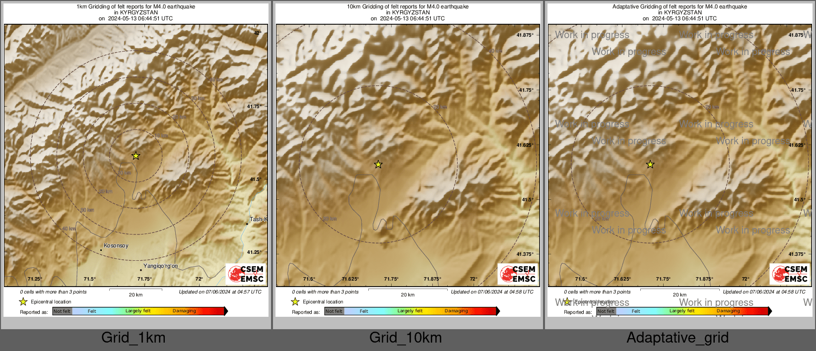 Intensity Map cluster
