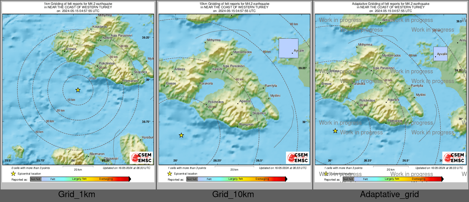 Intensity Map cluster