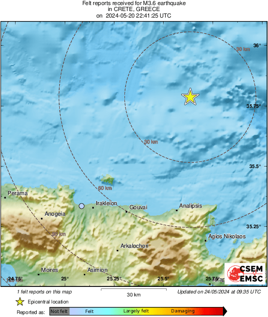 Intensity Map