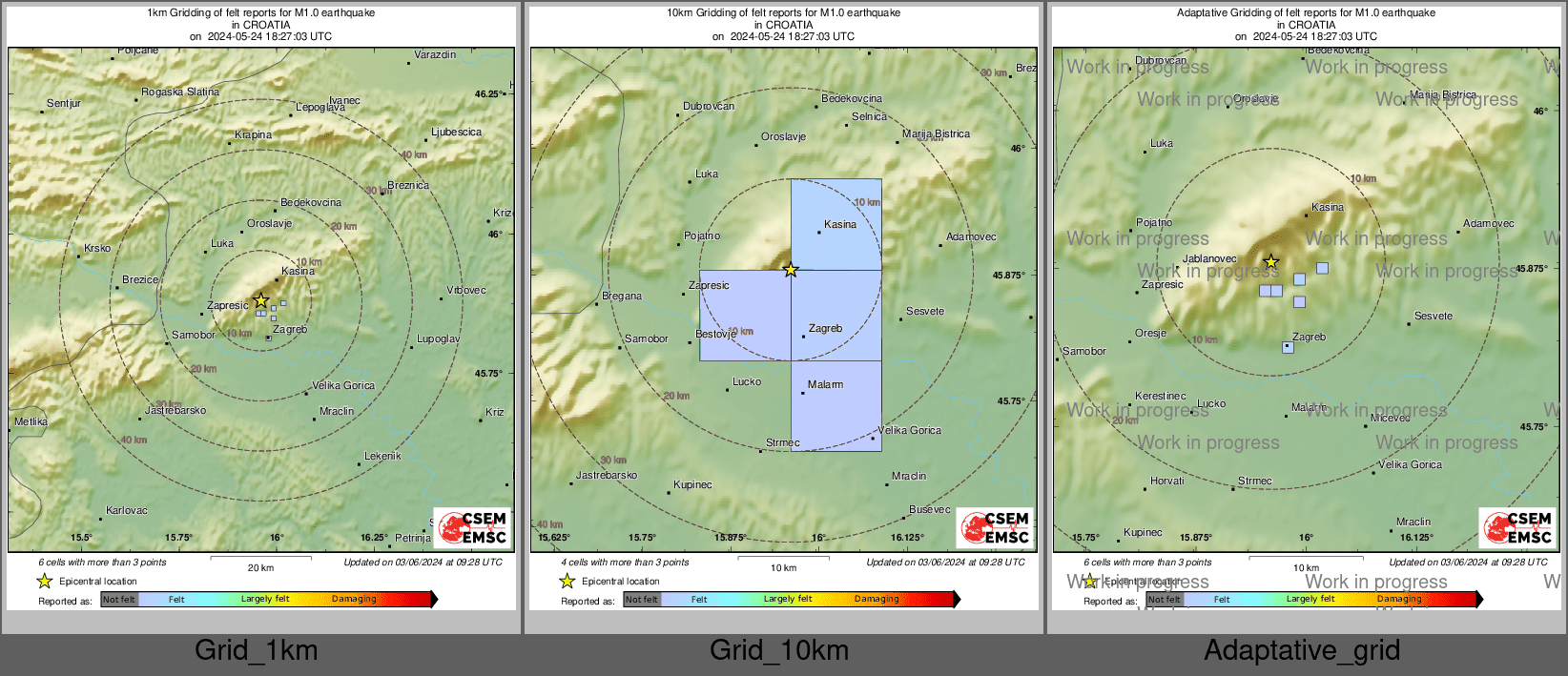 Intensity Map cluster