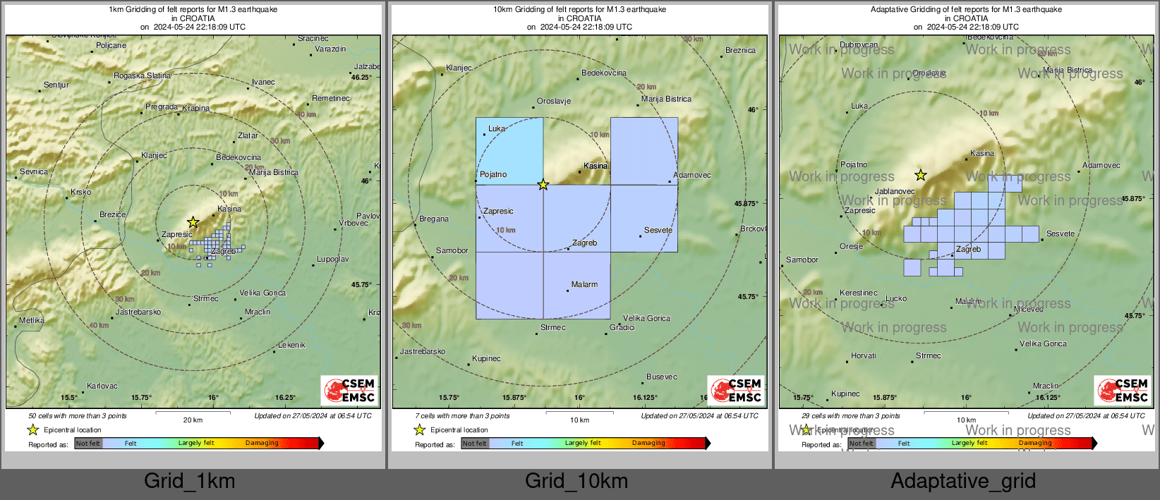 Intensity Map cluster