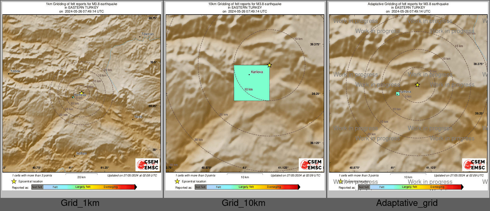 Intensity Map cluster