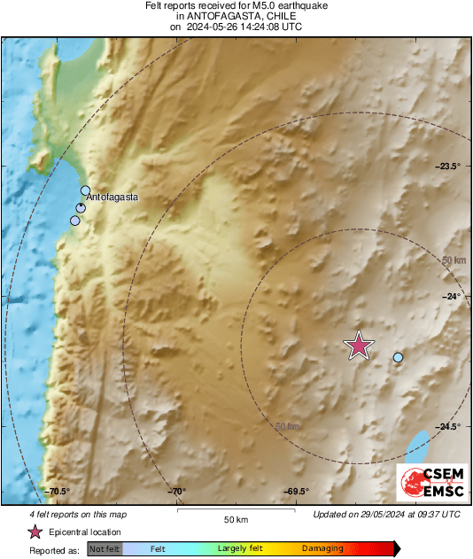 Intensity Map