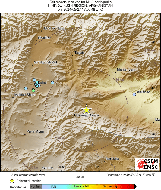 Intensity Map