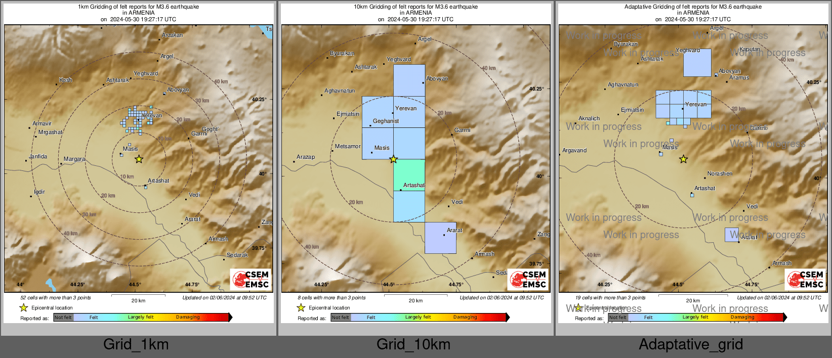 Intensity Map cluster