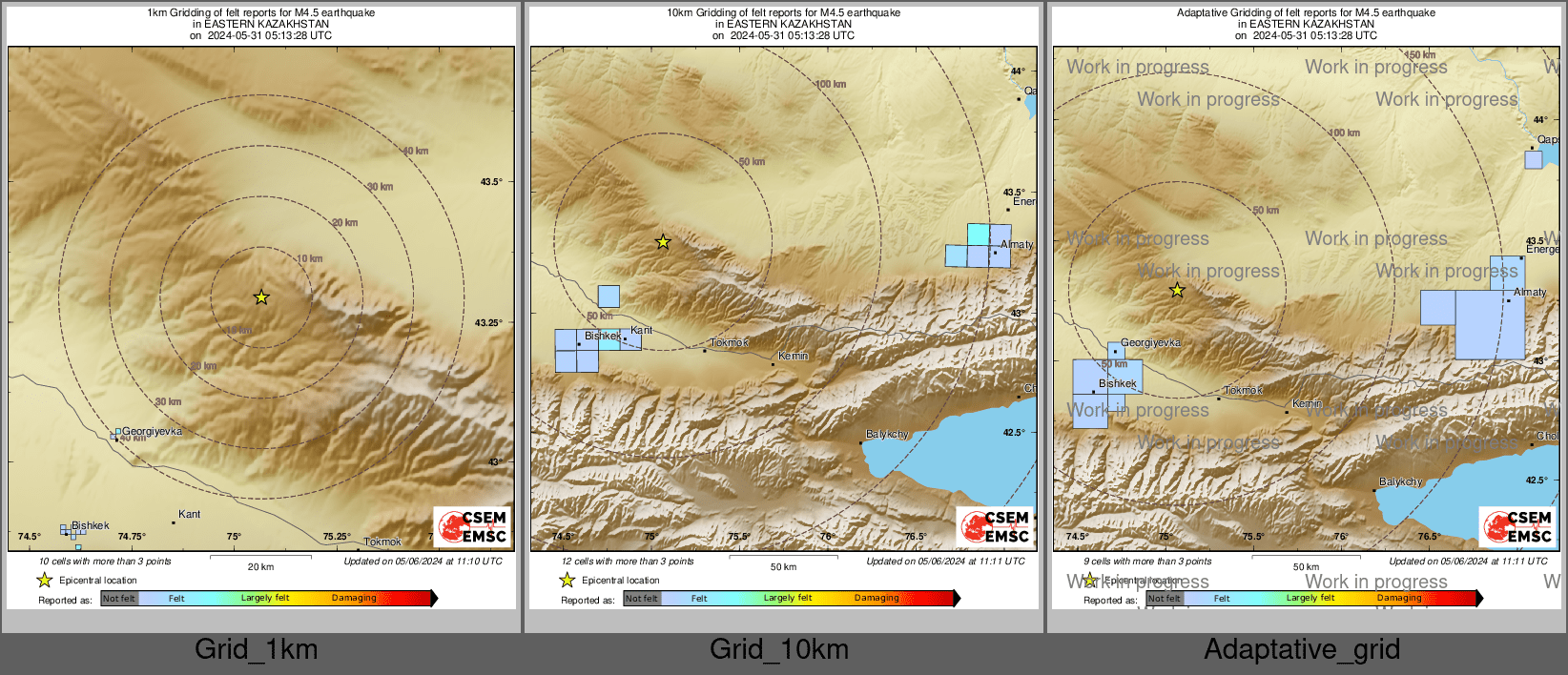 Intensity Map cluster