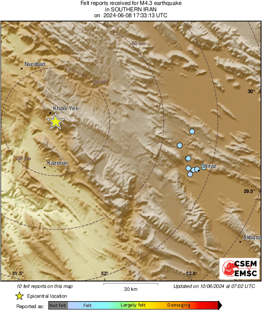 Intensity Map