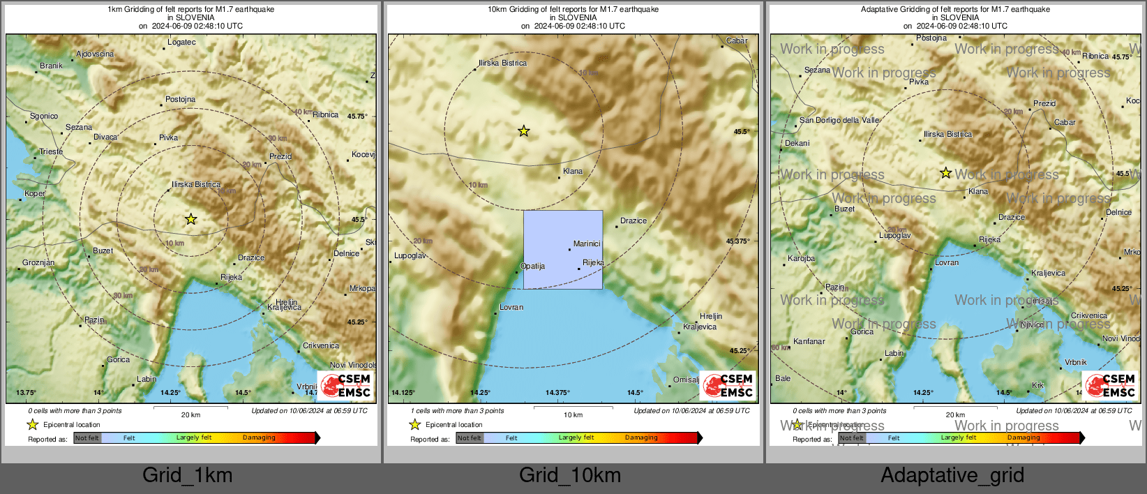 Intensity Map cluster