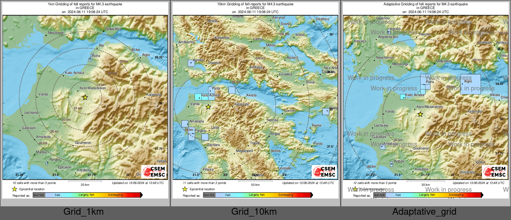 Intensity Map cluster