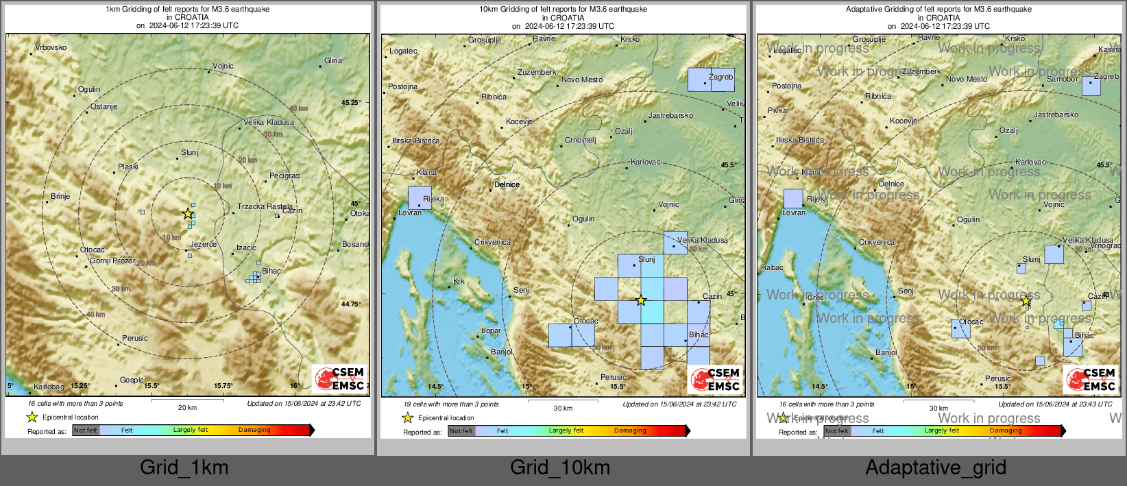 Intensity Map cluster