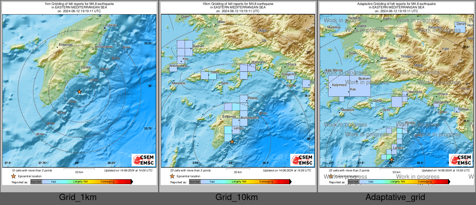 Intensity Map cluster