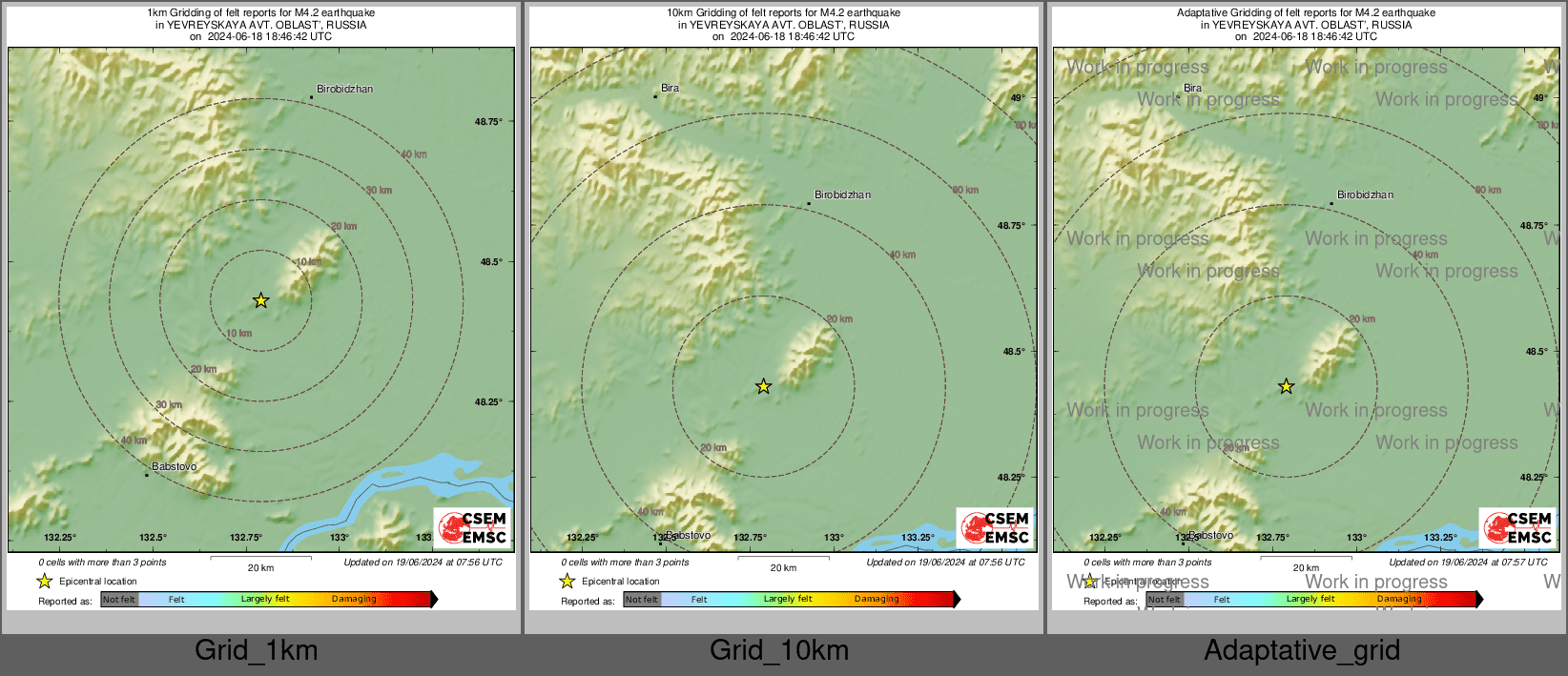 Intensity Map cluster