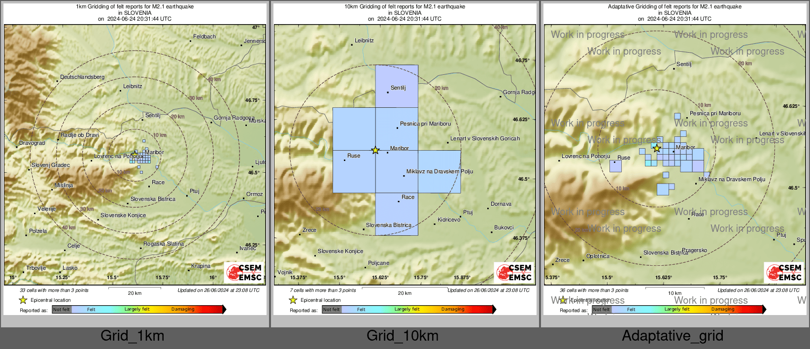 Intensity Map cluster