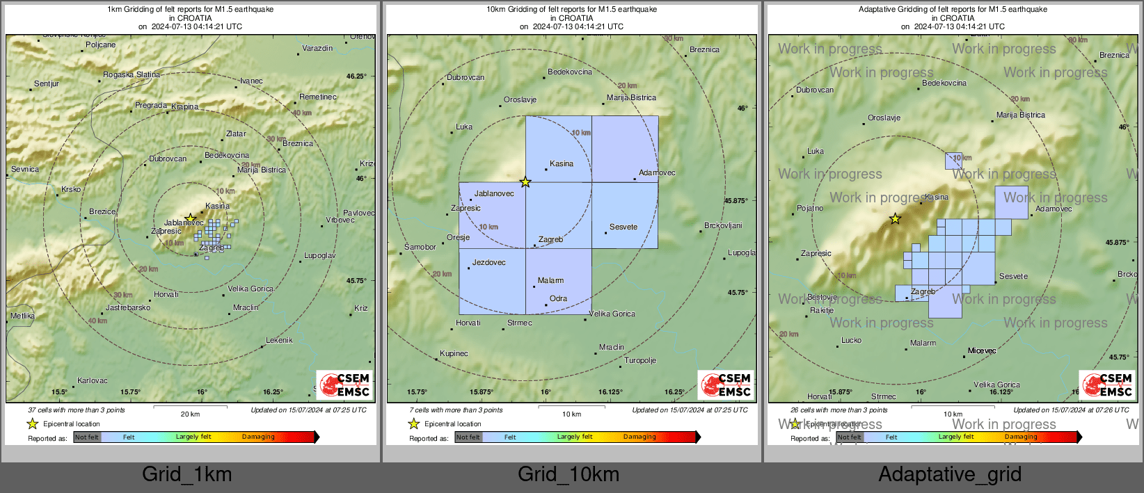 Intensity Map cluster