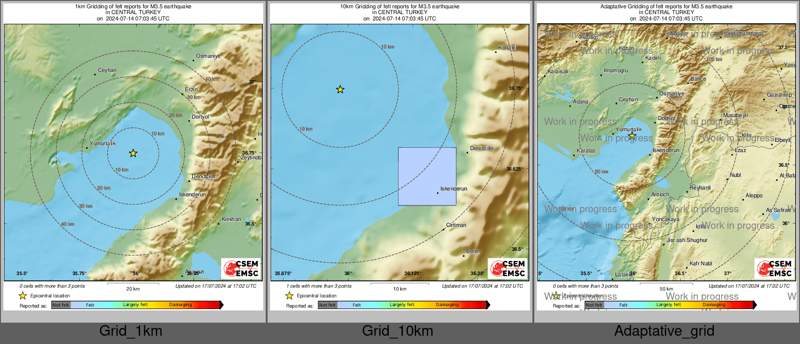 Intensity Map cluster