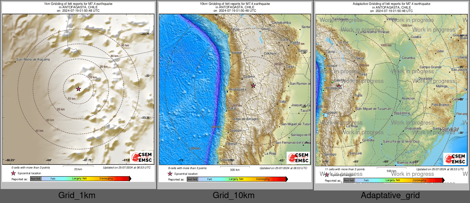Intensity Map cluster