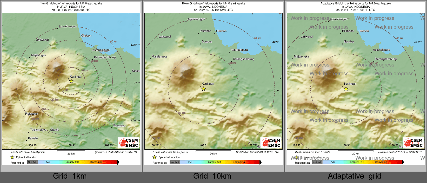 Intensity Map cluster