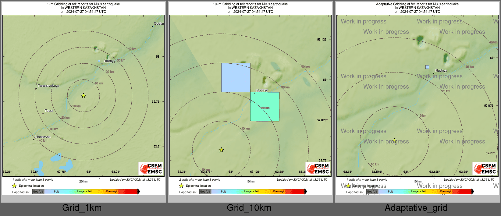 Intensity Map cluster