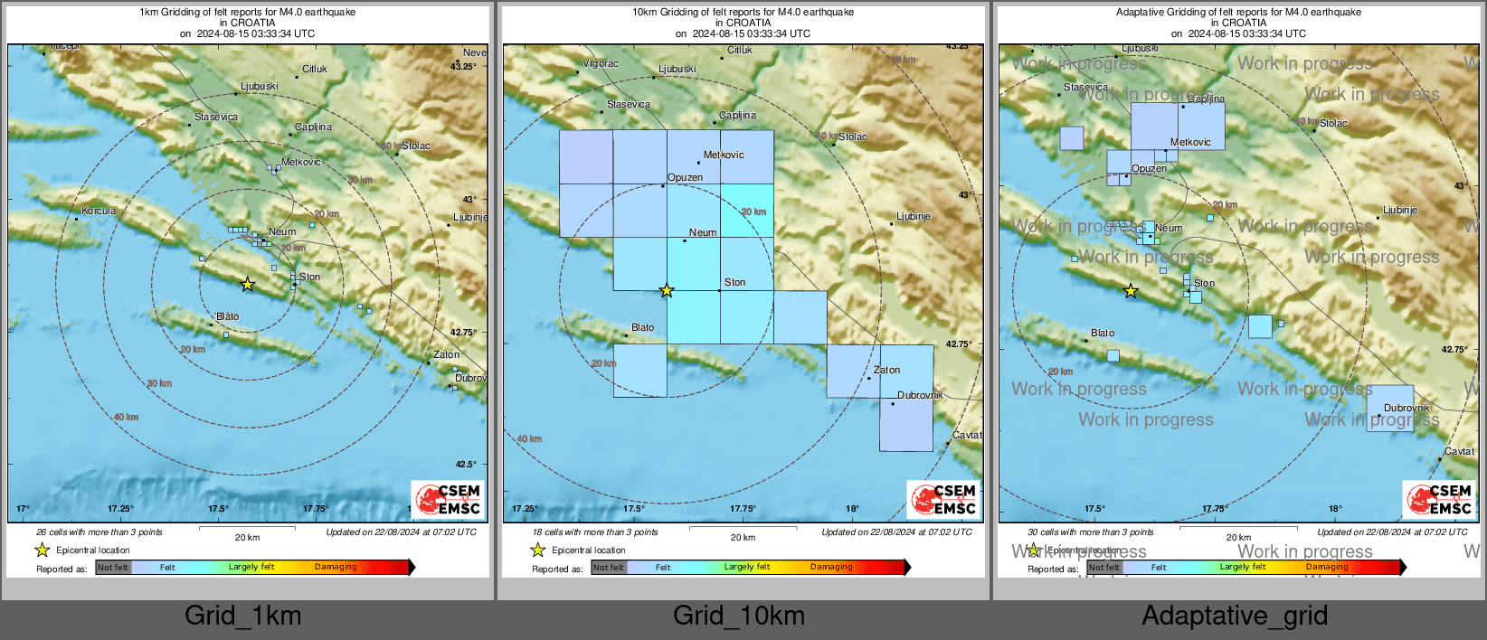 Intensity Map cluster
