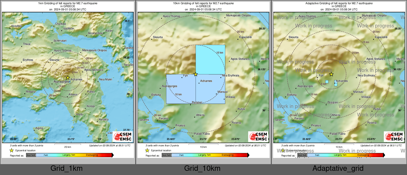 Intensity Map cluster