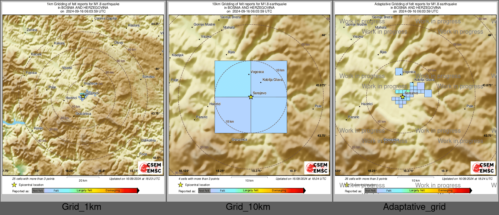 Intensity Map cluster