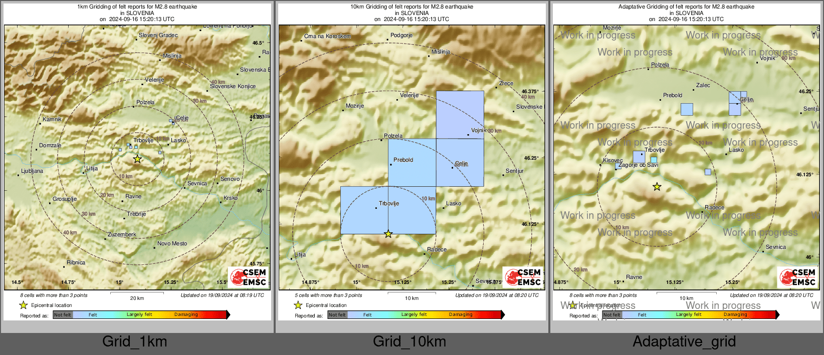 Intensity Map cluster