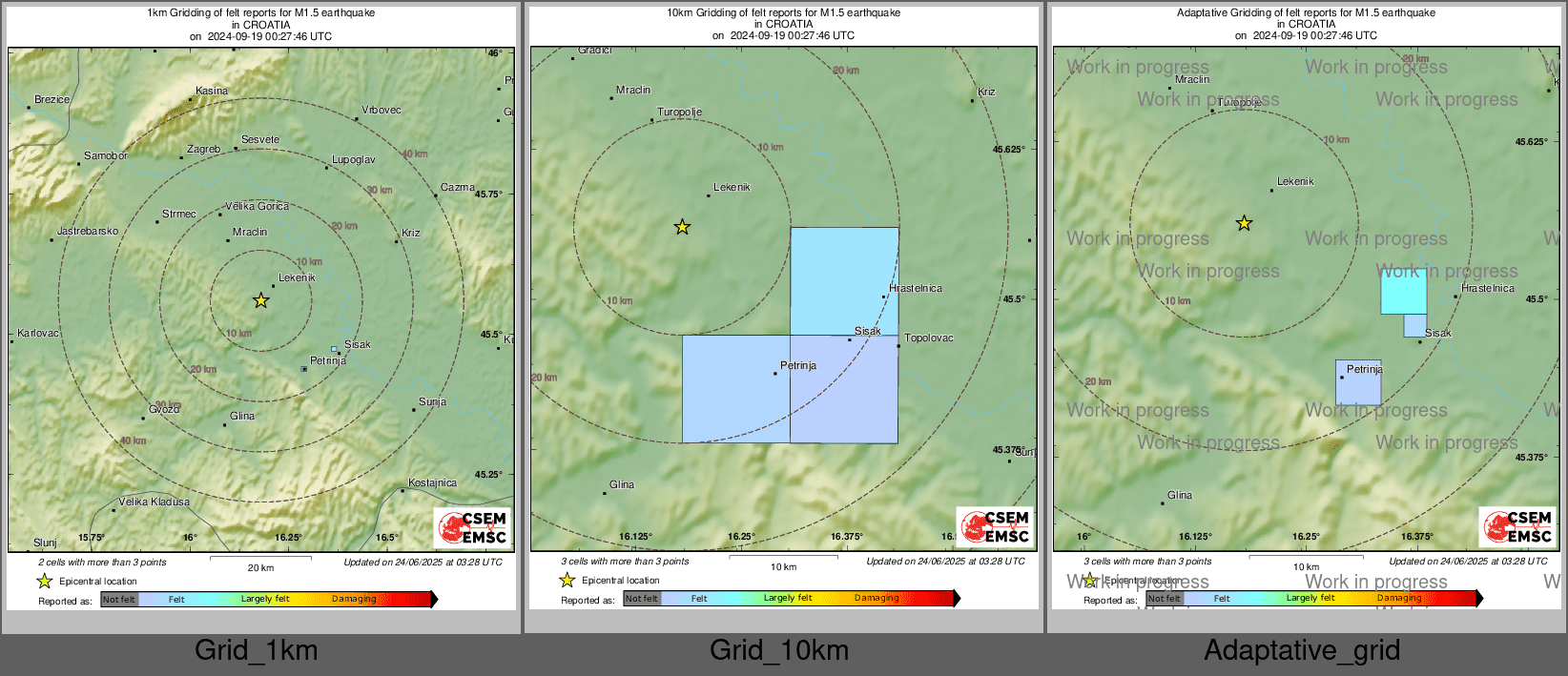 Intensity Map cluster