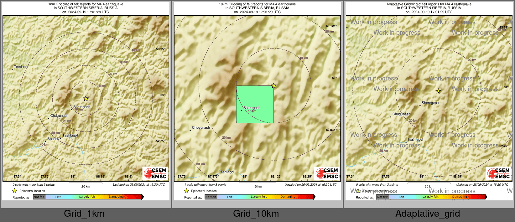 Intensity Map cluster
